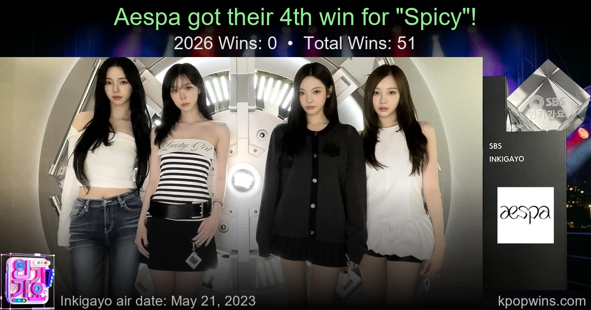 Aespa - Spicy