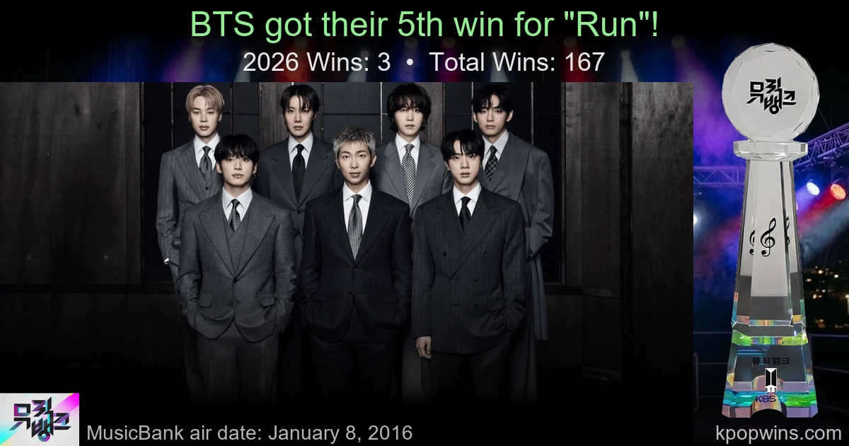 BTS - Run