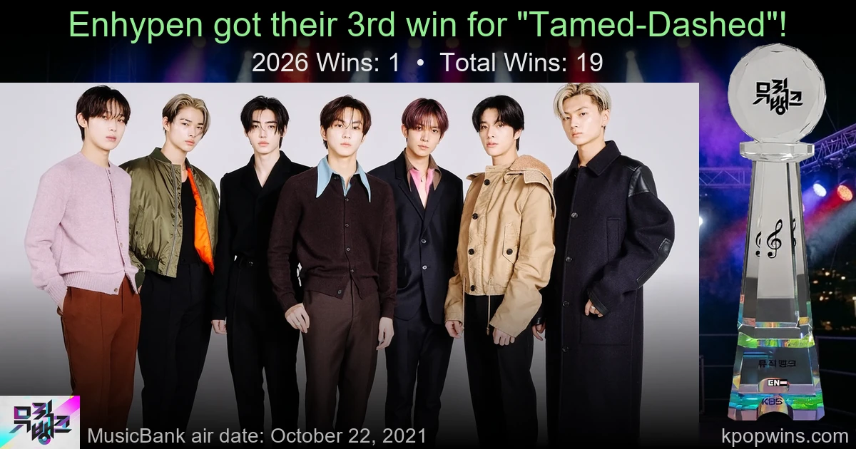 Enhypen - Tamed-Dashed