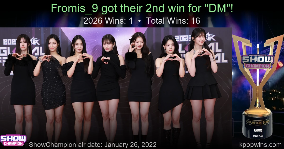 Fromis_9 - DM