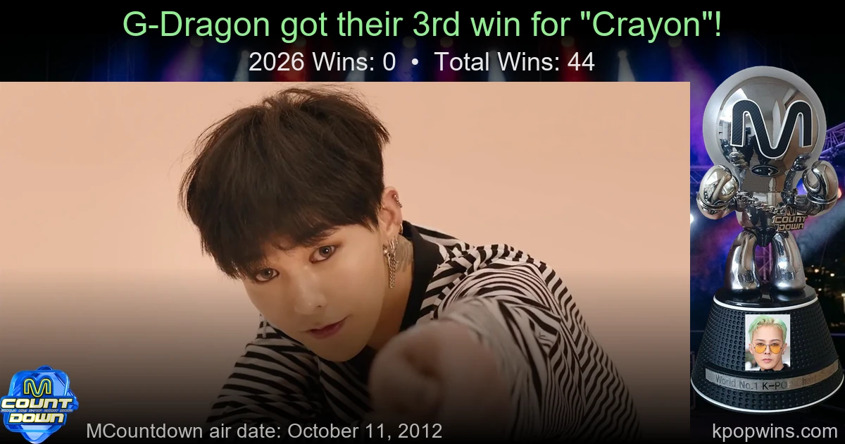 G-Dragon - Crayon