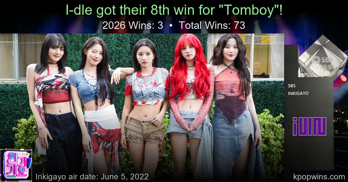 I-dle - Tomboy