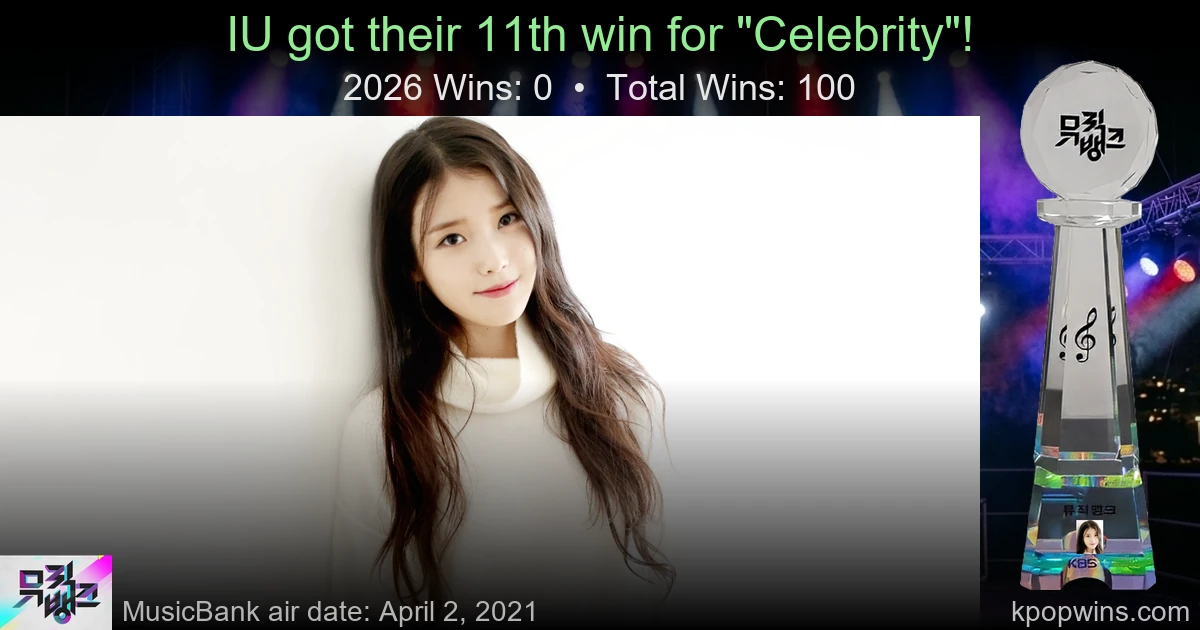 IU - Celebrity
