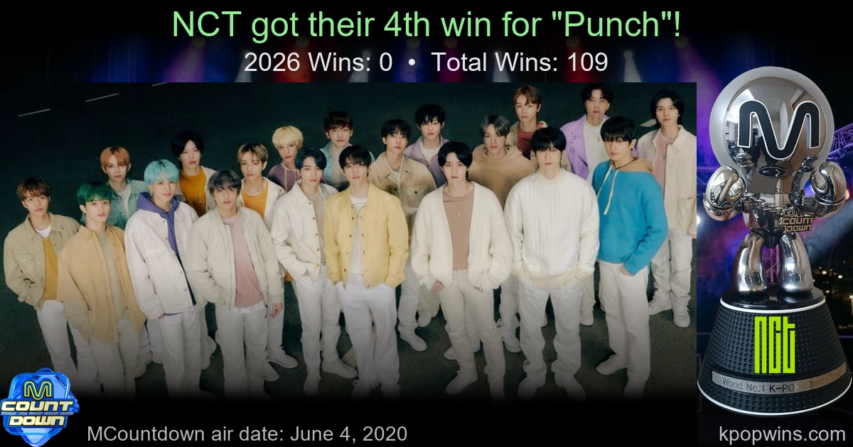 NCT - Punch