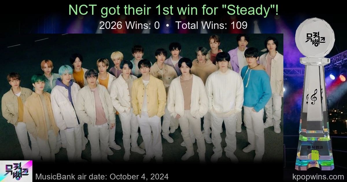 NCT - Steady