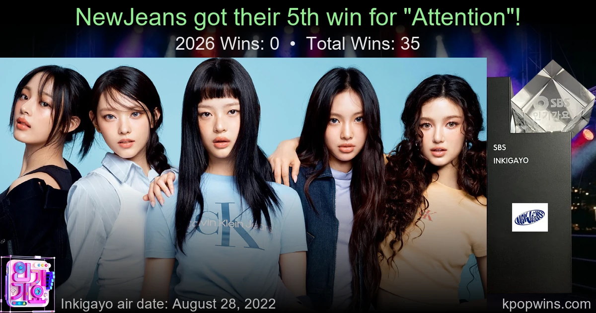 NewJeans - Attention