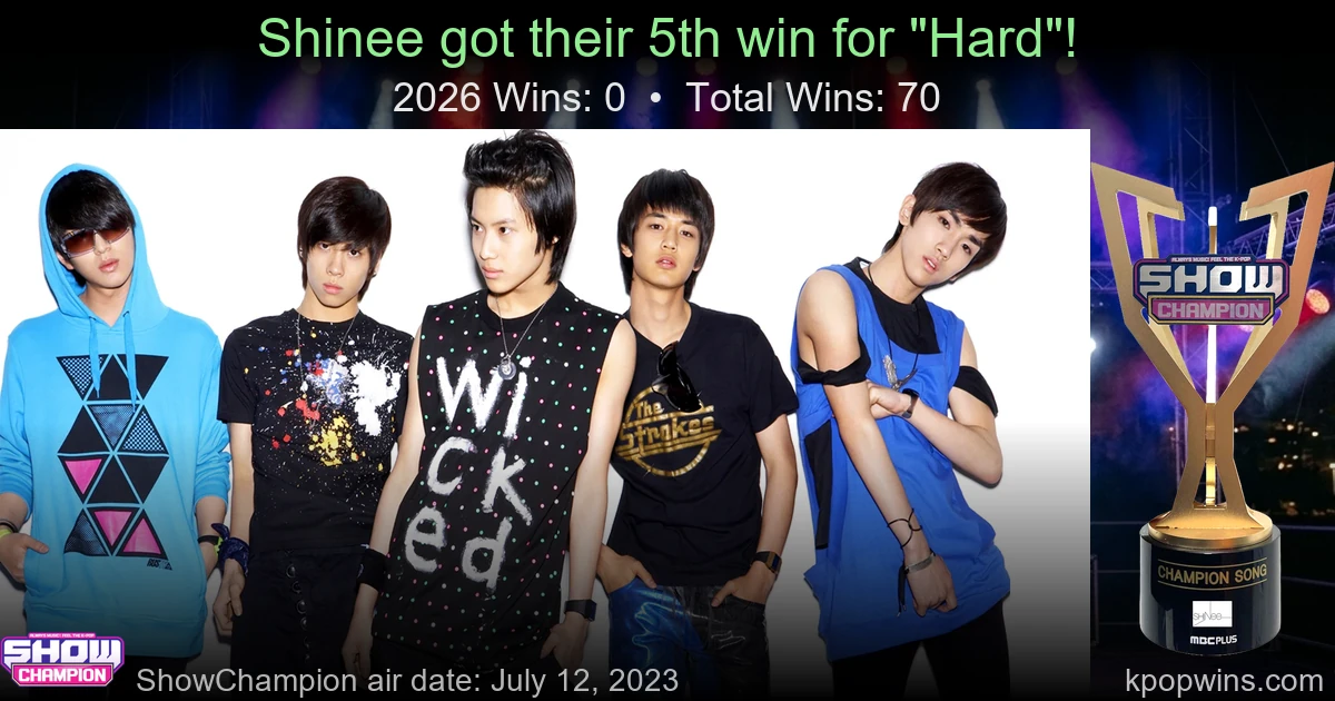 Shinee - Hard
