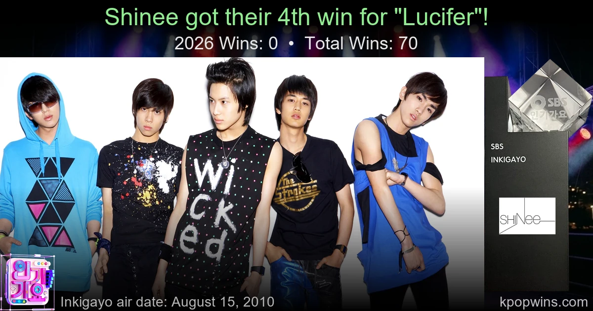 Shinee - Lucifer