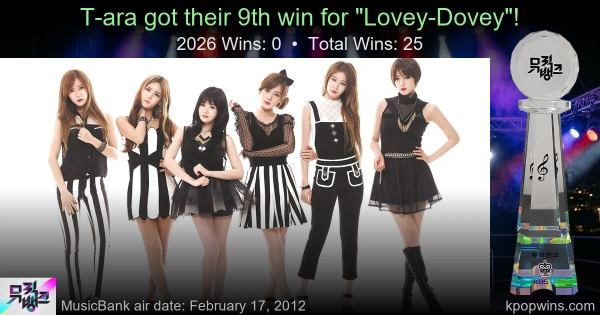 T-ara - Lovey-Dovey