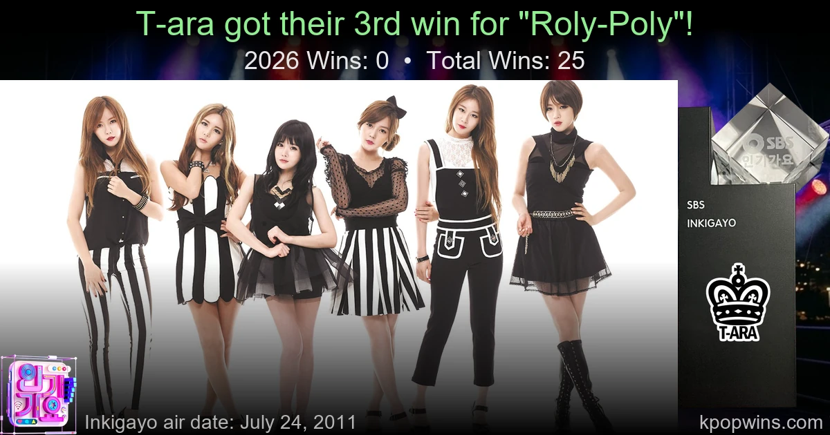 T-ara - Roly-Poly