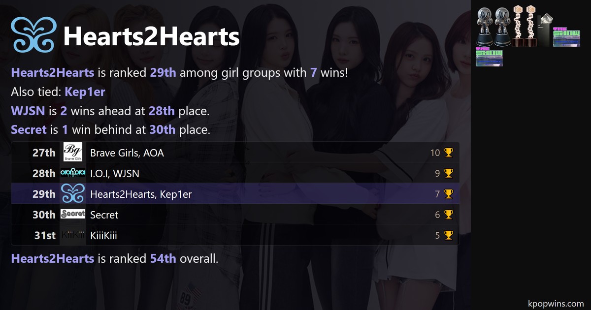 Hearts2Hearts