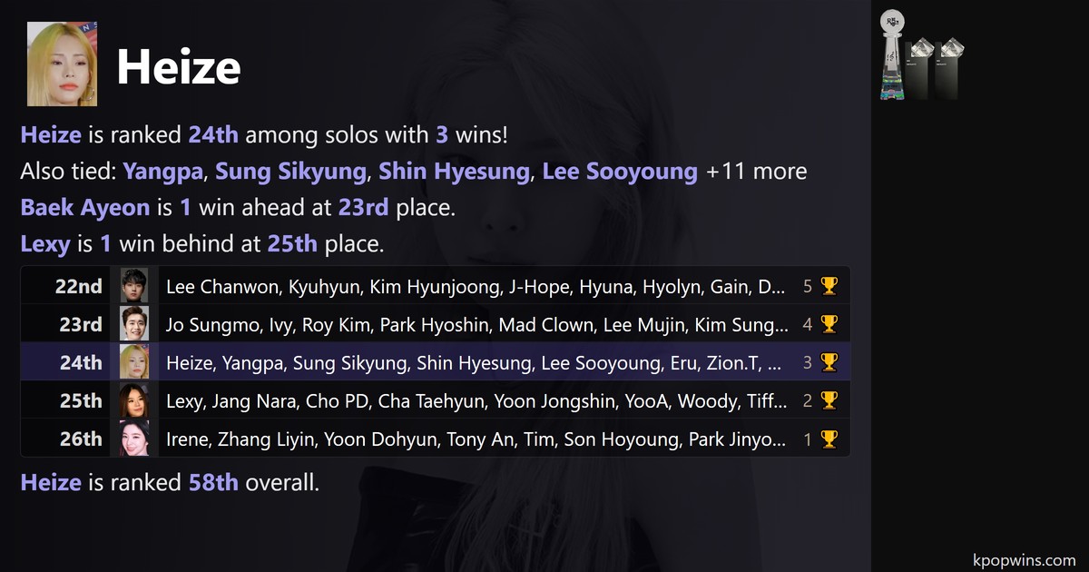 Heize