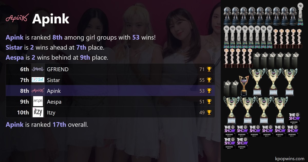 Apink