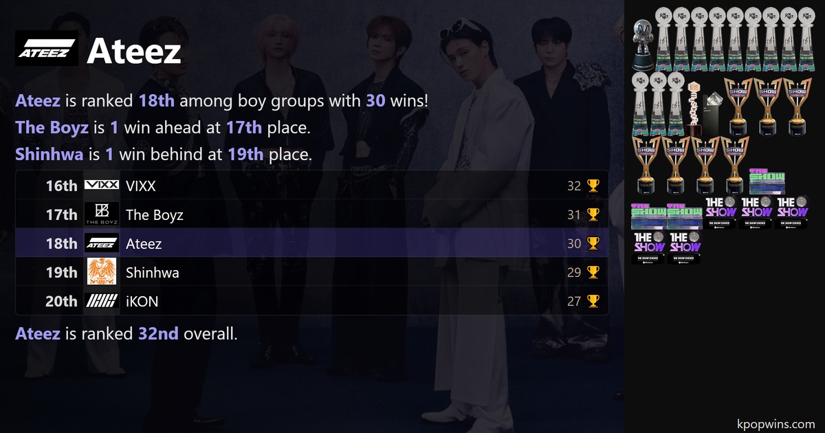 Ateez