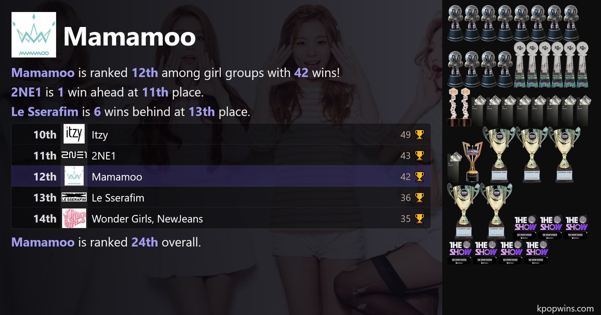 Mamamoo