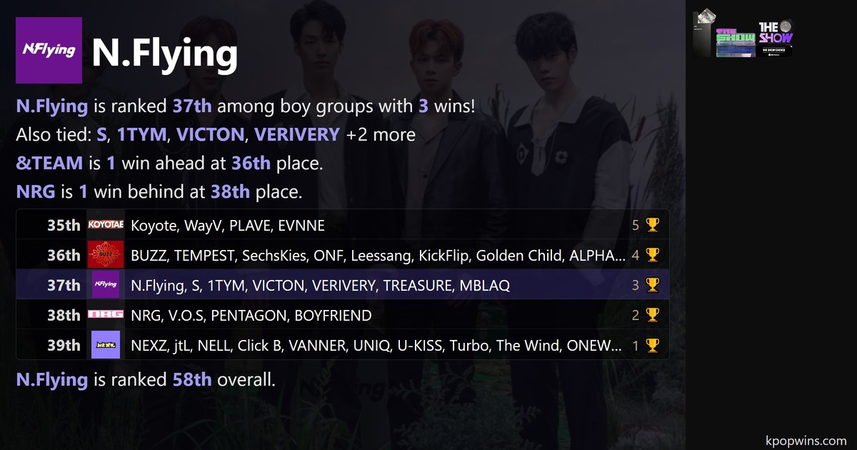 N.Flying