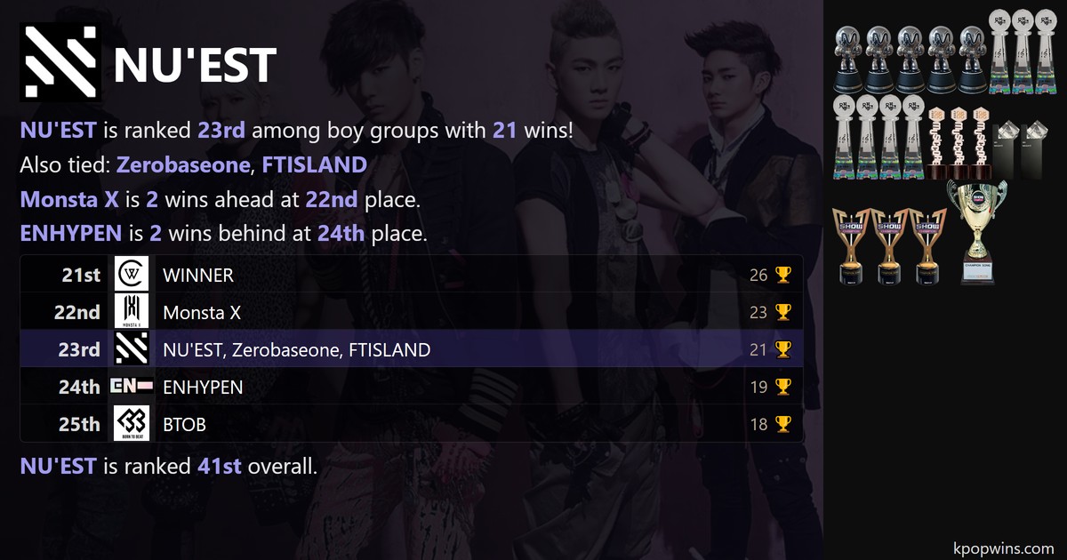 NU'EST