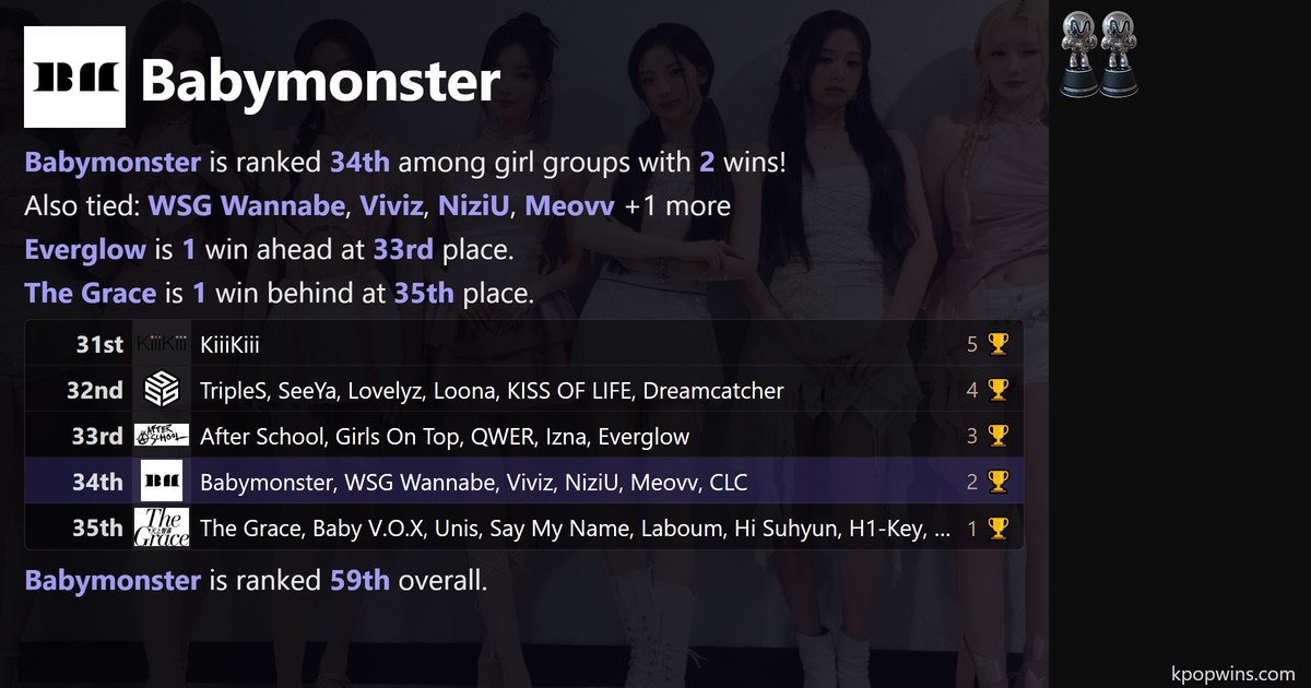 Babymonster