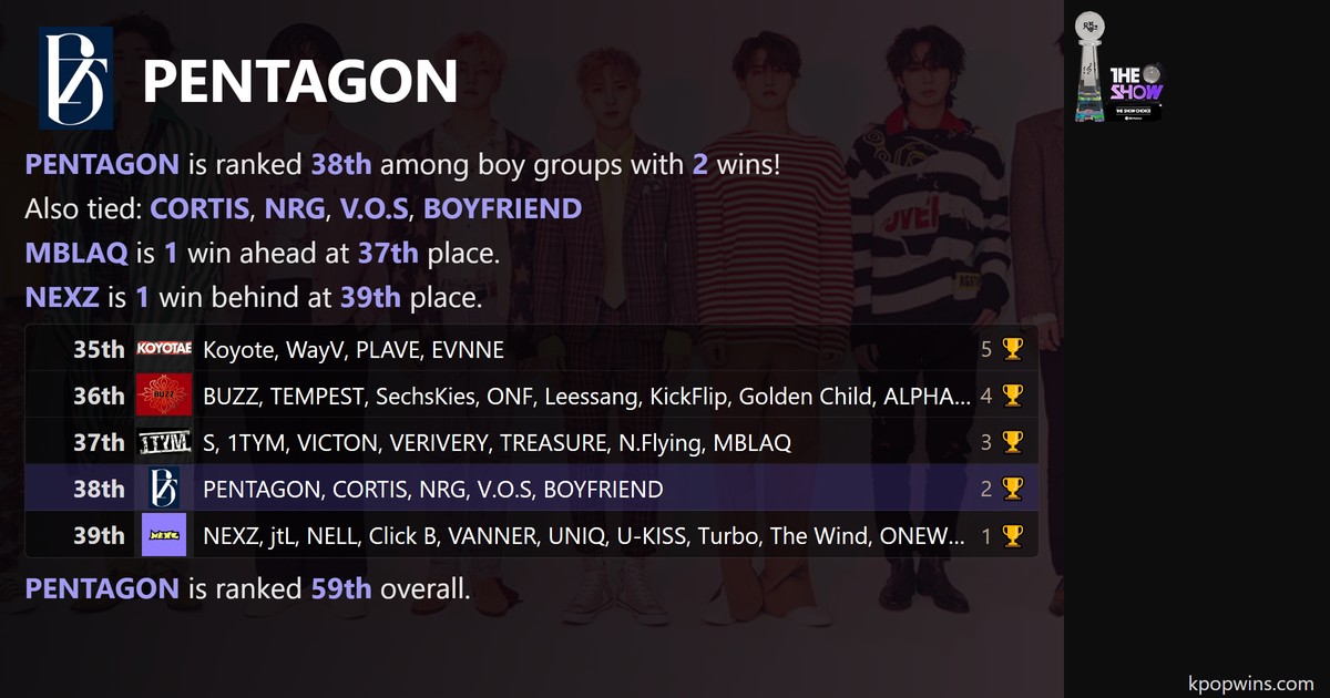 PENTAGON