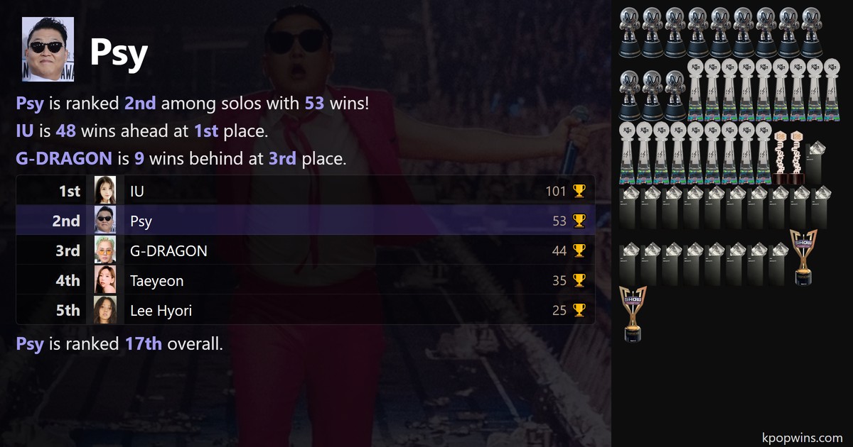 Psy