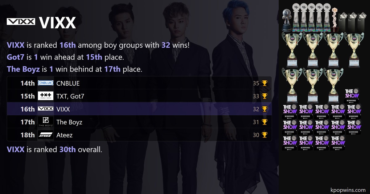 VIXX