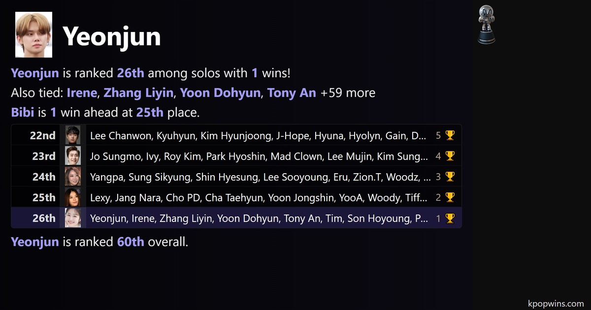 Yeonjun