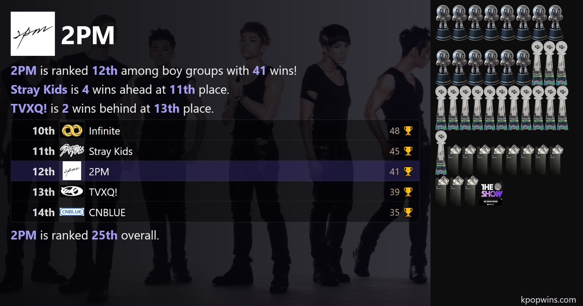 2PM