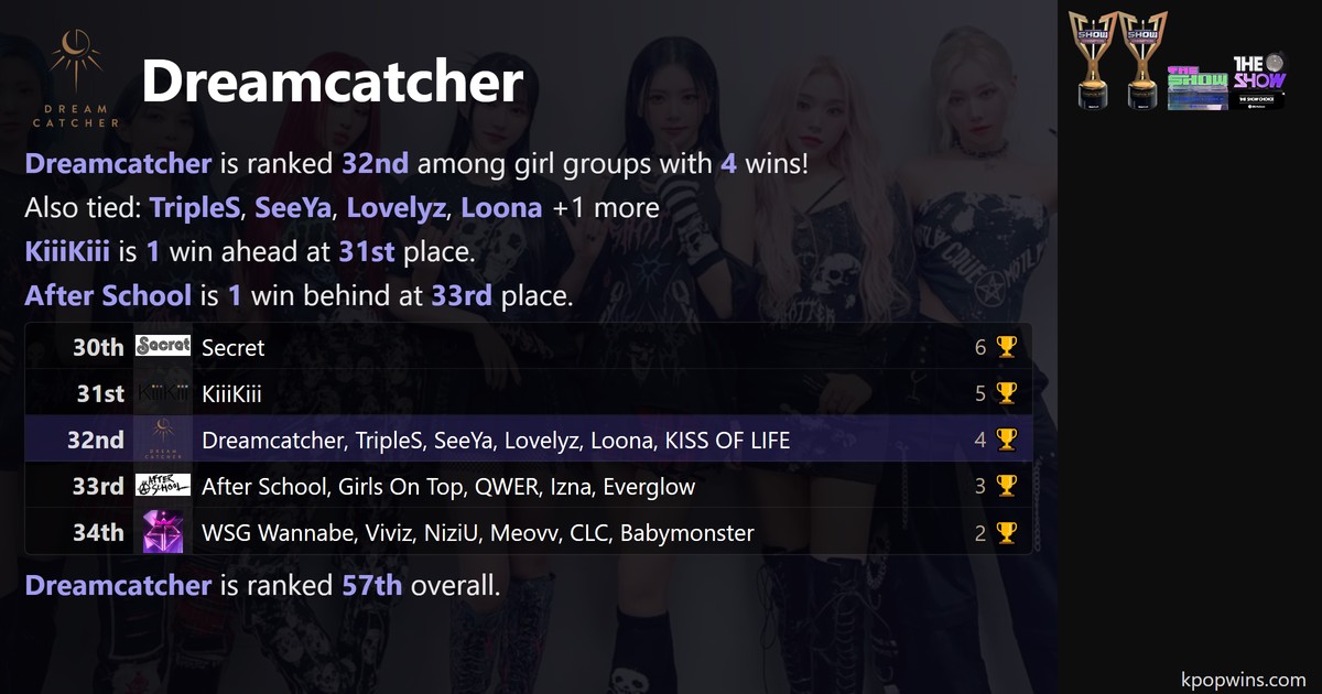 Dreamcatcher