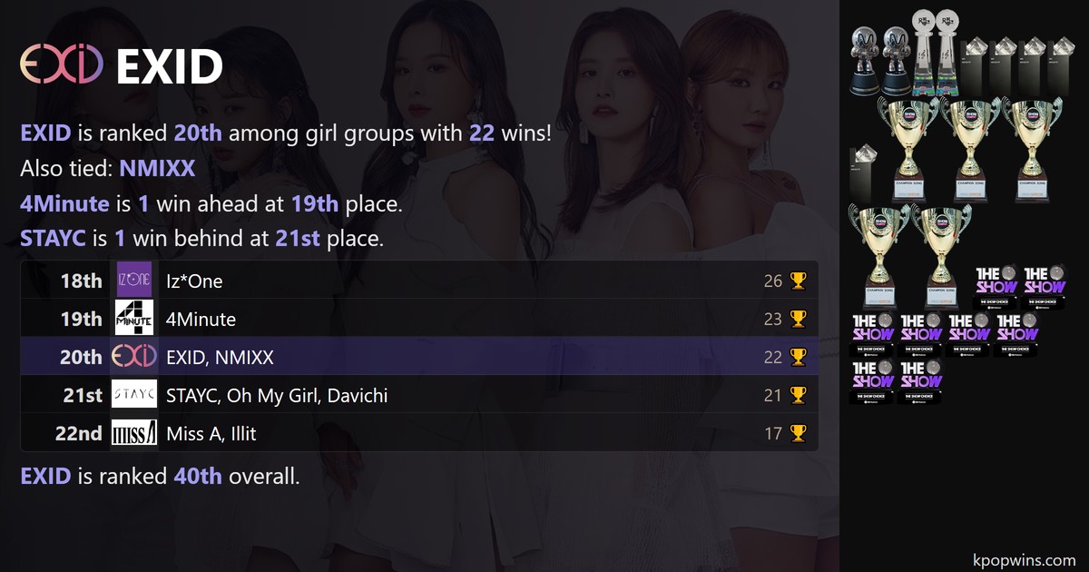 EXID
